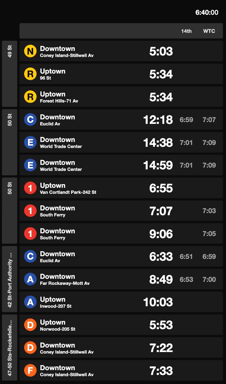 NextStop NYC Dashboard Preview